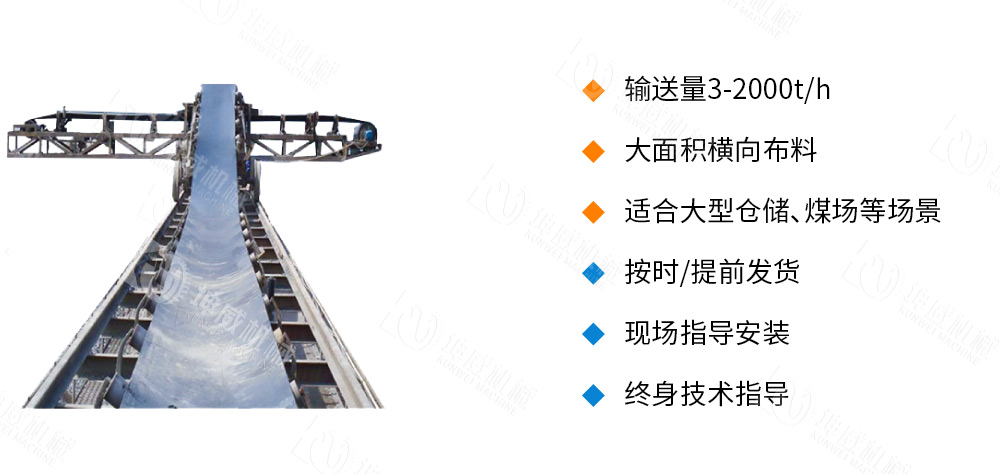 布料式卸料小車特點優勢