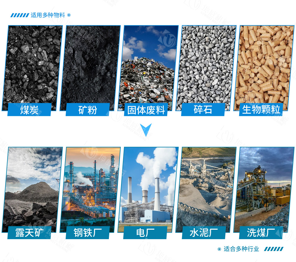 槽式皮帶輸送機適用范圍 槽式皮帶輸送機適用范圍